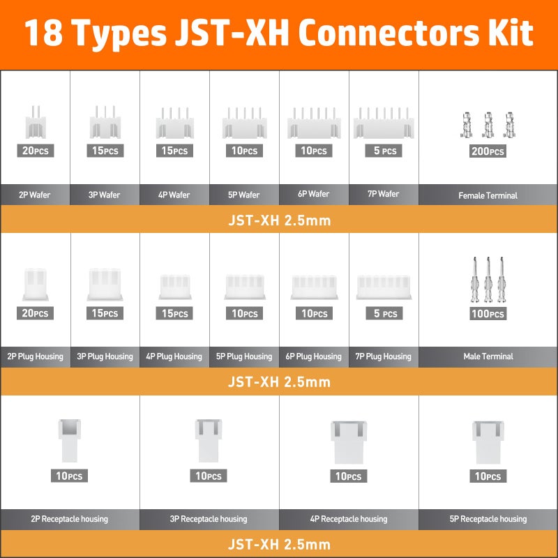 PEBA Crimping Tool and JST Connector Kit - 18 Types of 2.5 mm JST-XH Connectors & Crimp Pins, 2/3/4/5/6/7-pin JST Housings and Contacts, for DIY Electronics - Suitable for AWG 32-20 Wires - Image 5
